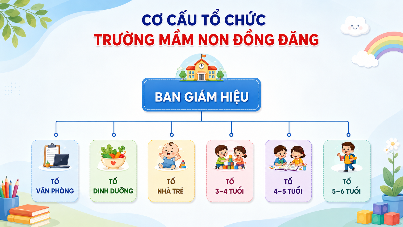 Banner hình ảnh